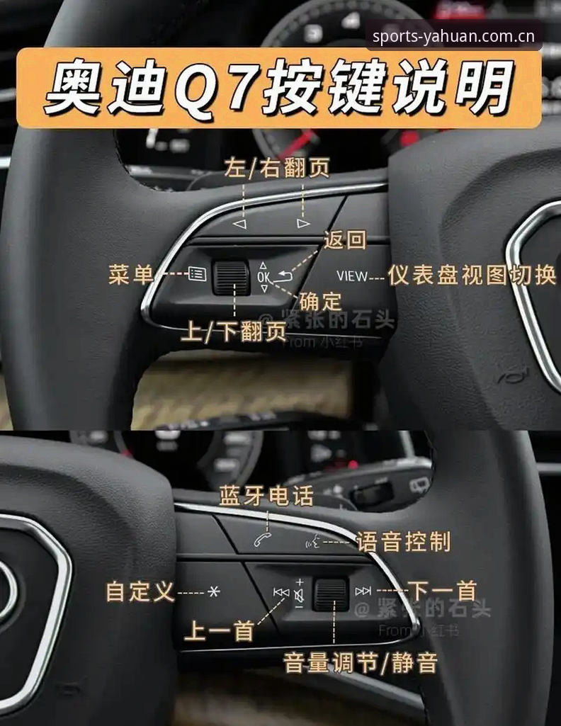 环亚运动迷必备知识：掌握亚运风潮Q7L9实用技巧与操作指南